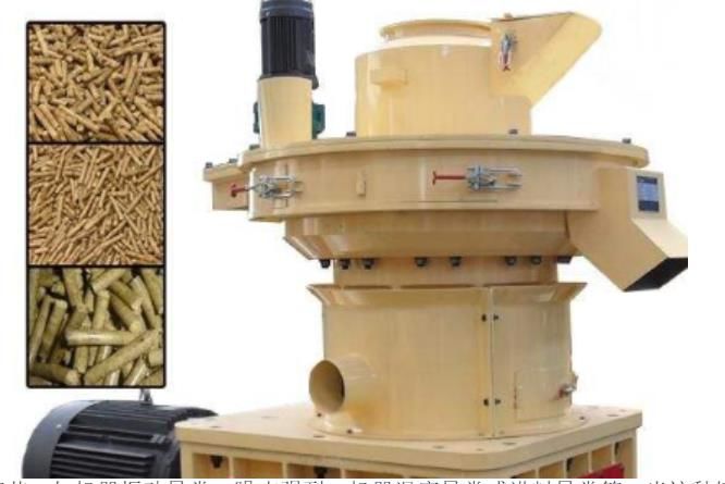 使用飼料顆（kē）粒機（jī）時注意這幾點，極大延長使用壽命